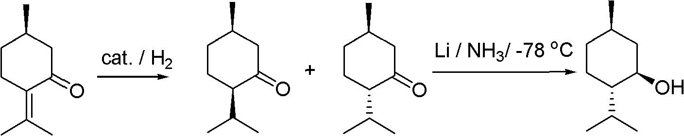 Method for chiral synthesis of levorotatory menthol