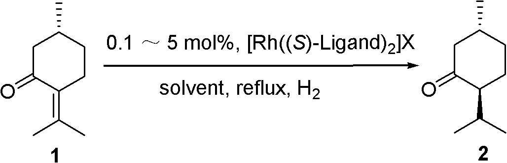 Method for chiral synthesis of levorotatory menthol