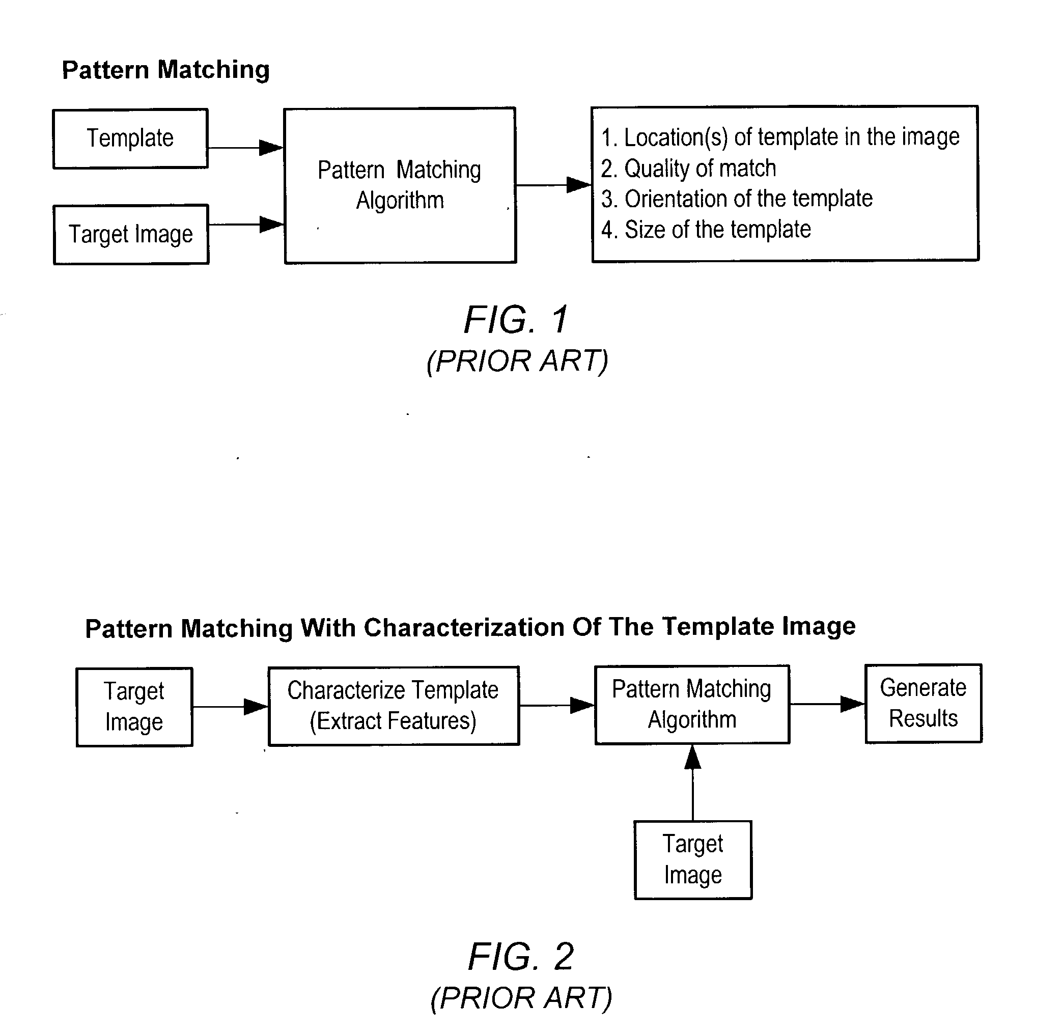 Generating a curve meatching mapping operator by analyzing objects of interest and background information