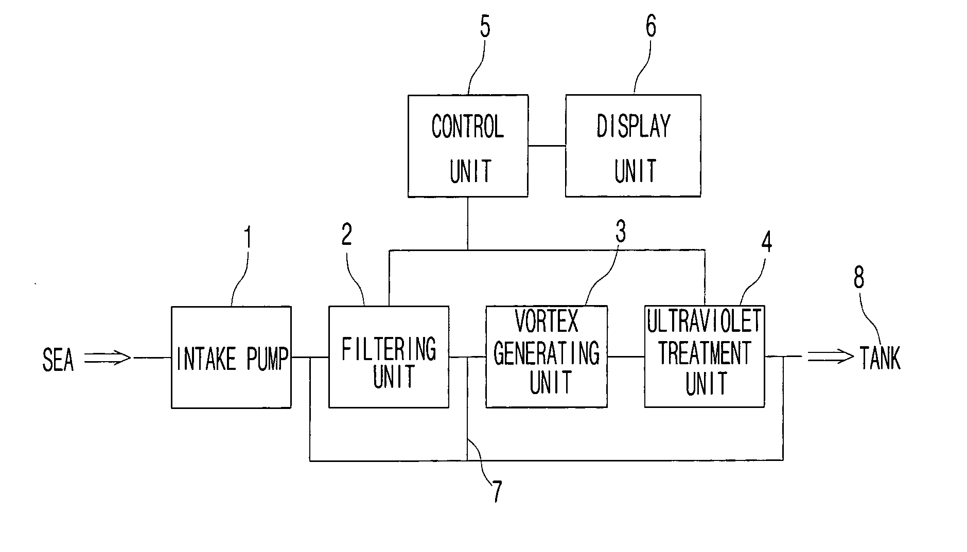 Ballast water treatment device