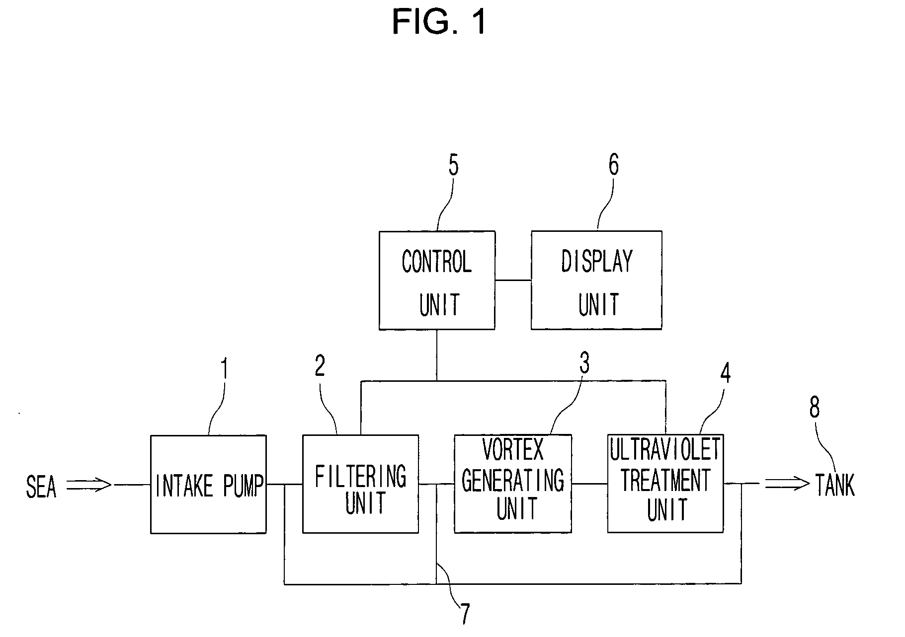 Ballast water treatment device