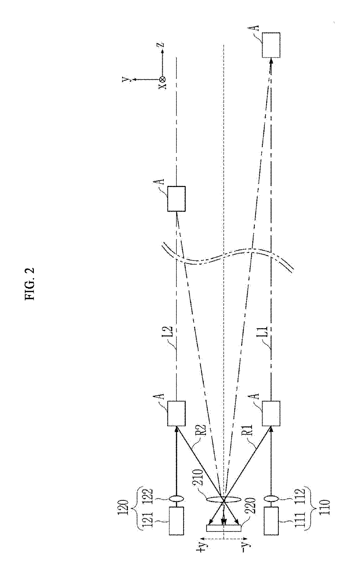 Multi-channel lidar sensor module