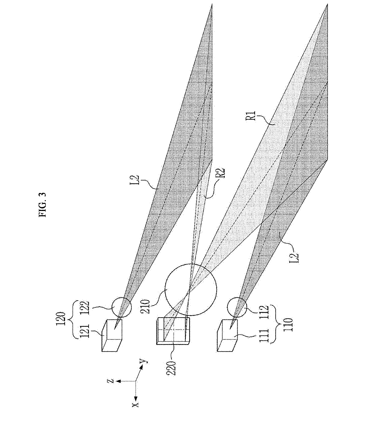 Multi-channel lidar sensor module