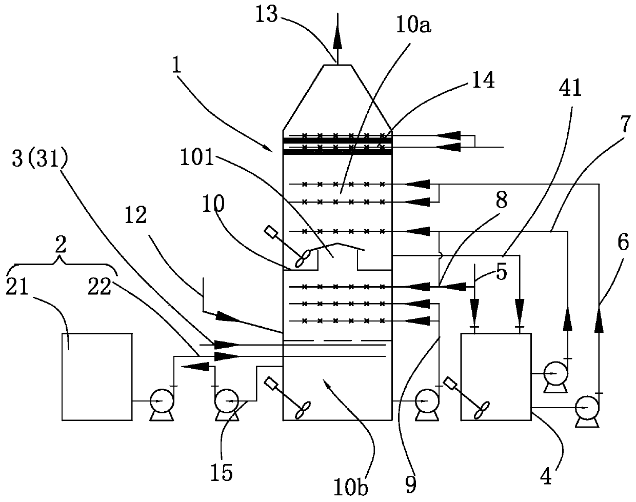 Flue gas desulfurization system and method using calcium carbide slag/slurry