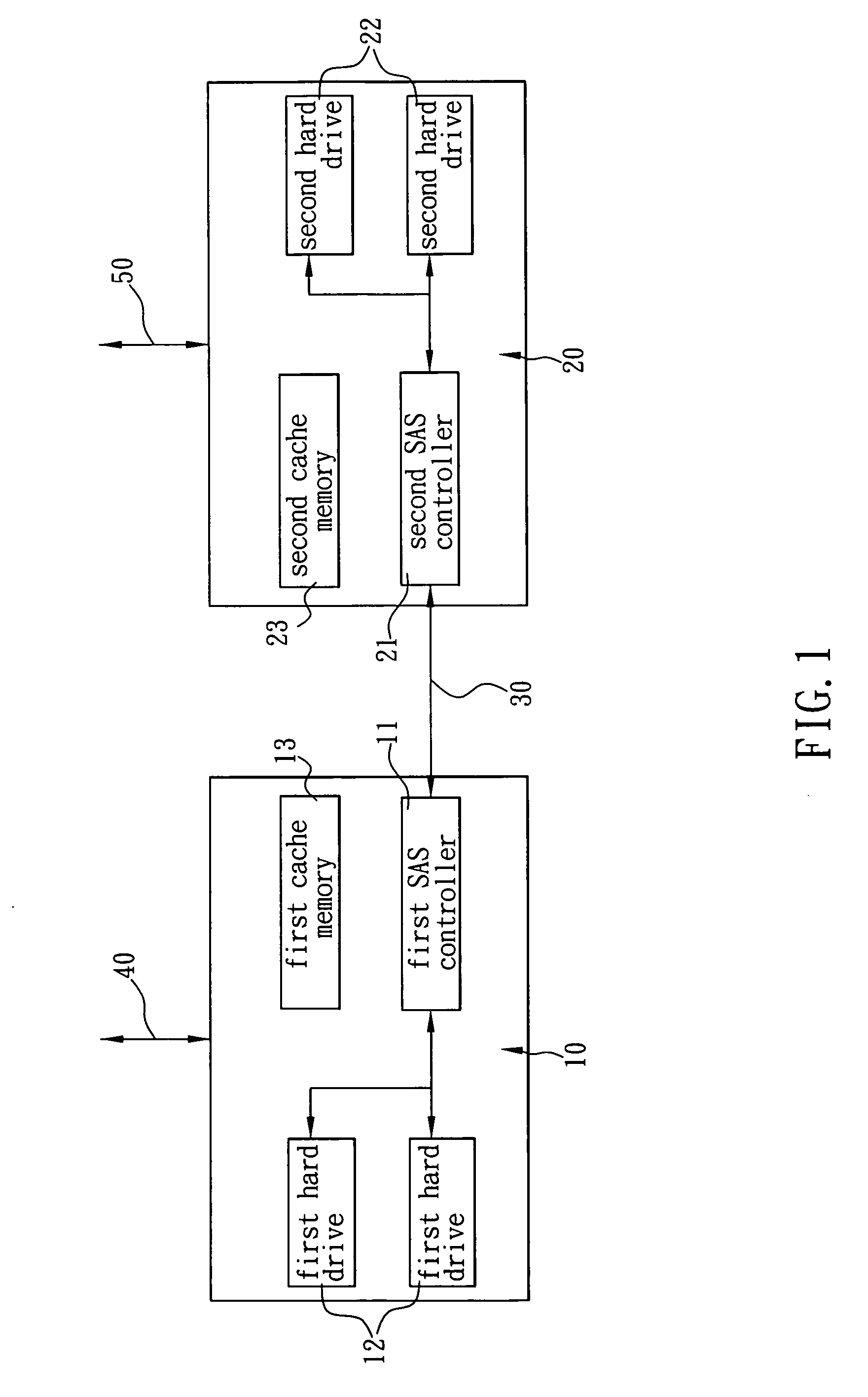 System for backing up cache memory in a double backup server structure