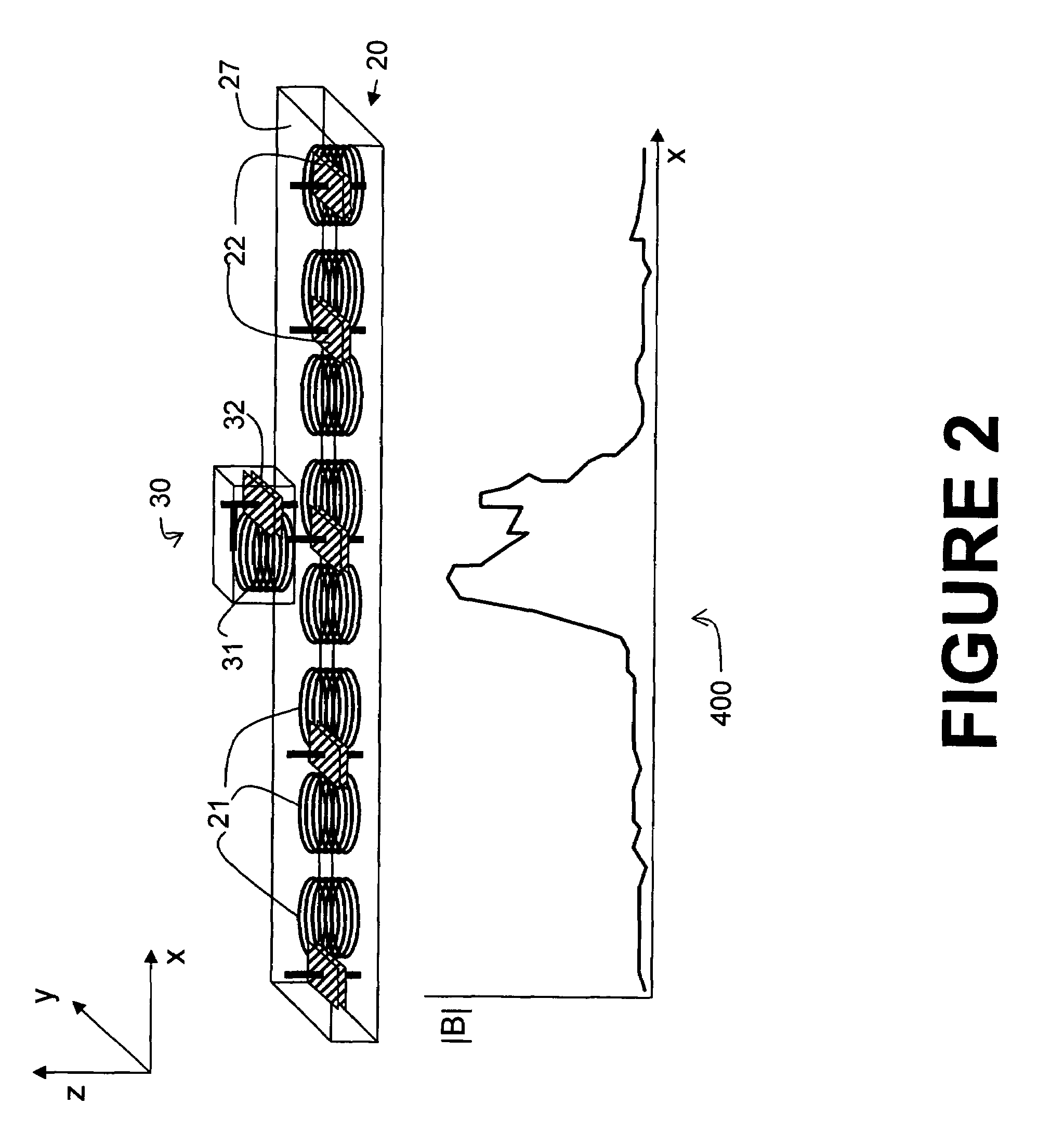 System and method for selective transfer of radio frequency power