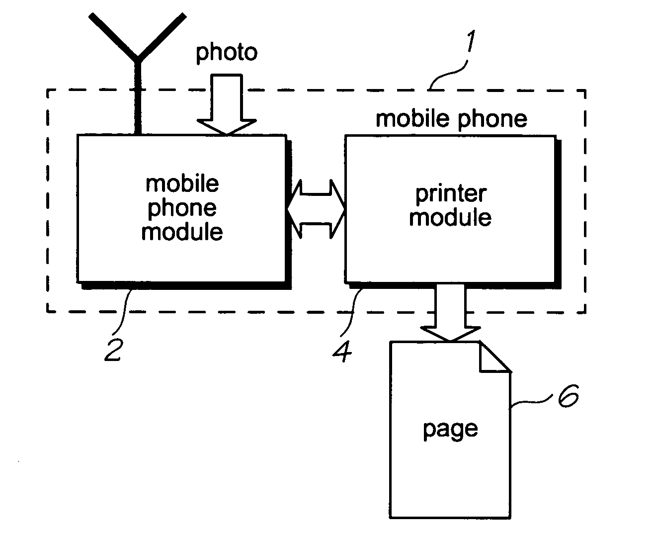 Method of using a mobile device to authenticate a printed token and output an image associated with the token