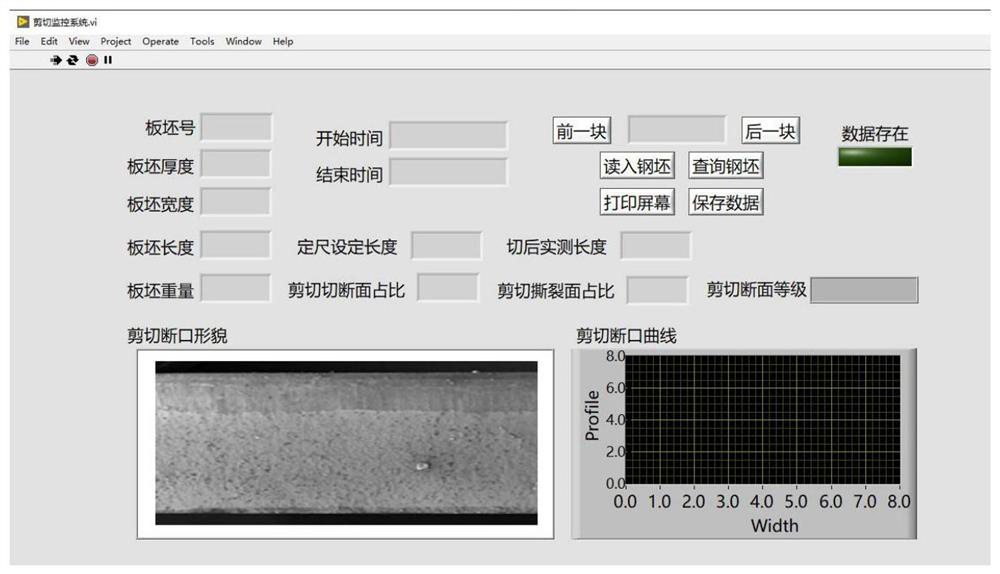 A quality monitoring system and method for rolling shears based on laser and vision detection