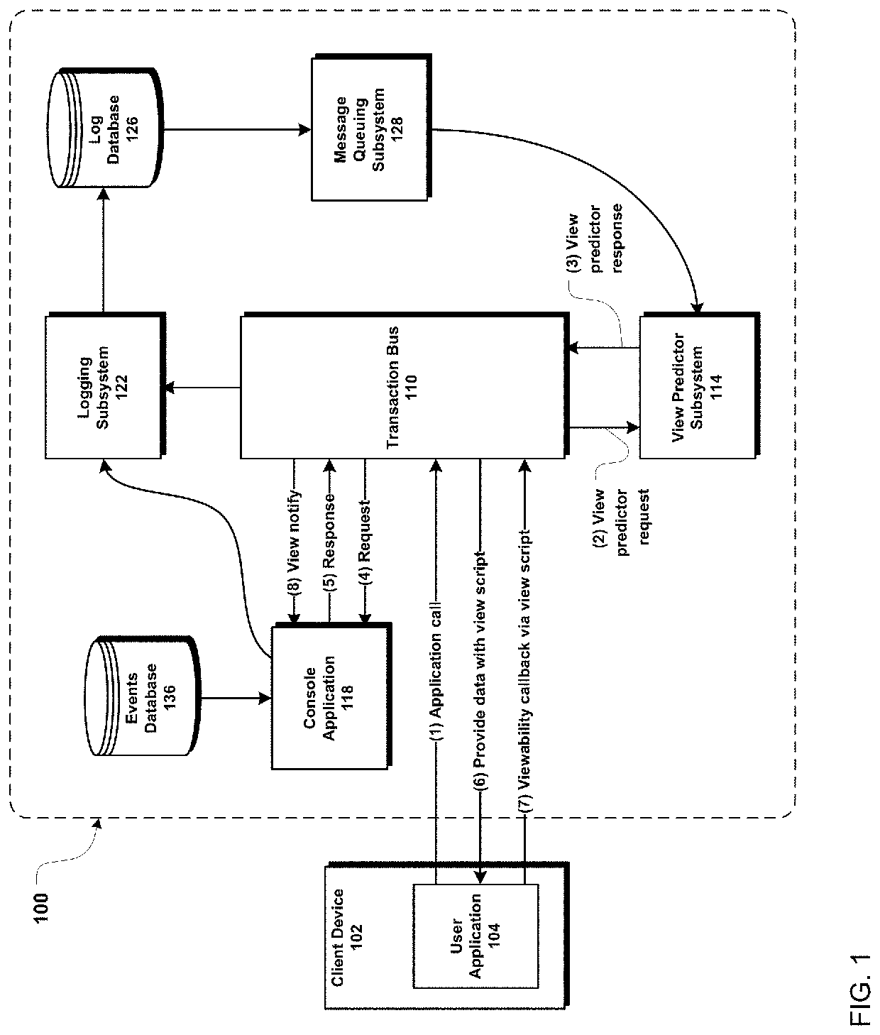 Real-time data processing pipeline and pacing control systems and methods