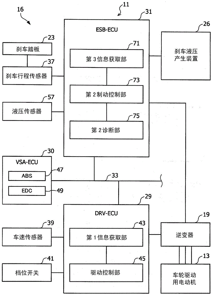 Vehicle braking force generator