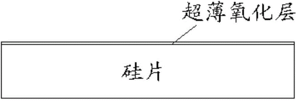 Ion implantation method capable of preventing silicon edge on boundary of ion implantation region from peeling off