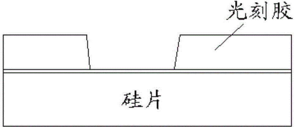 Ion implantation method capable of preventing silicon edge on boundary of ion implantation region from peeling off