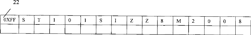 Method for generating flash memory identification code