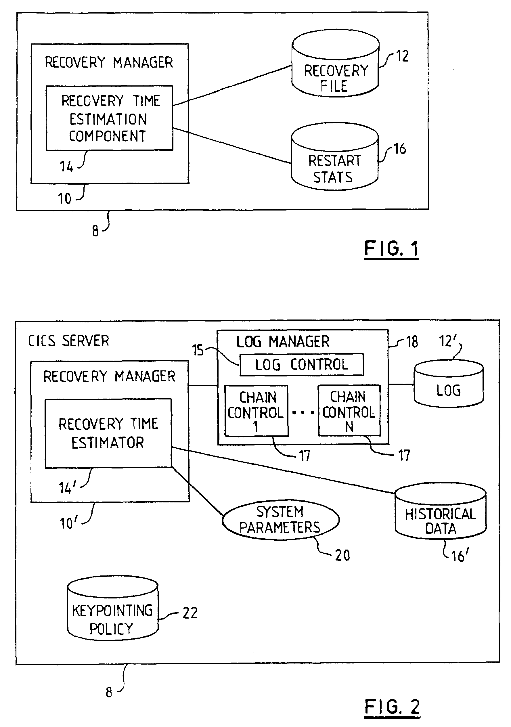 Method and System for Transaction Recovery Time Estimation