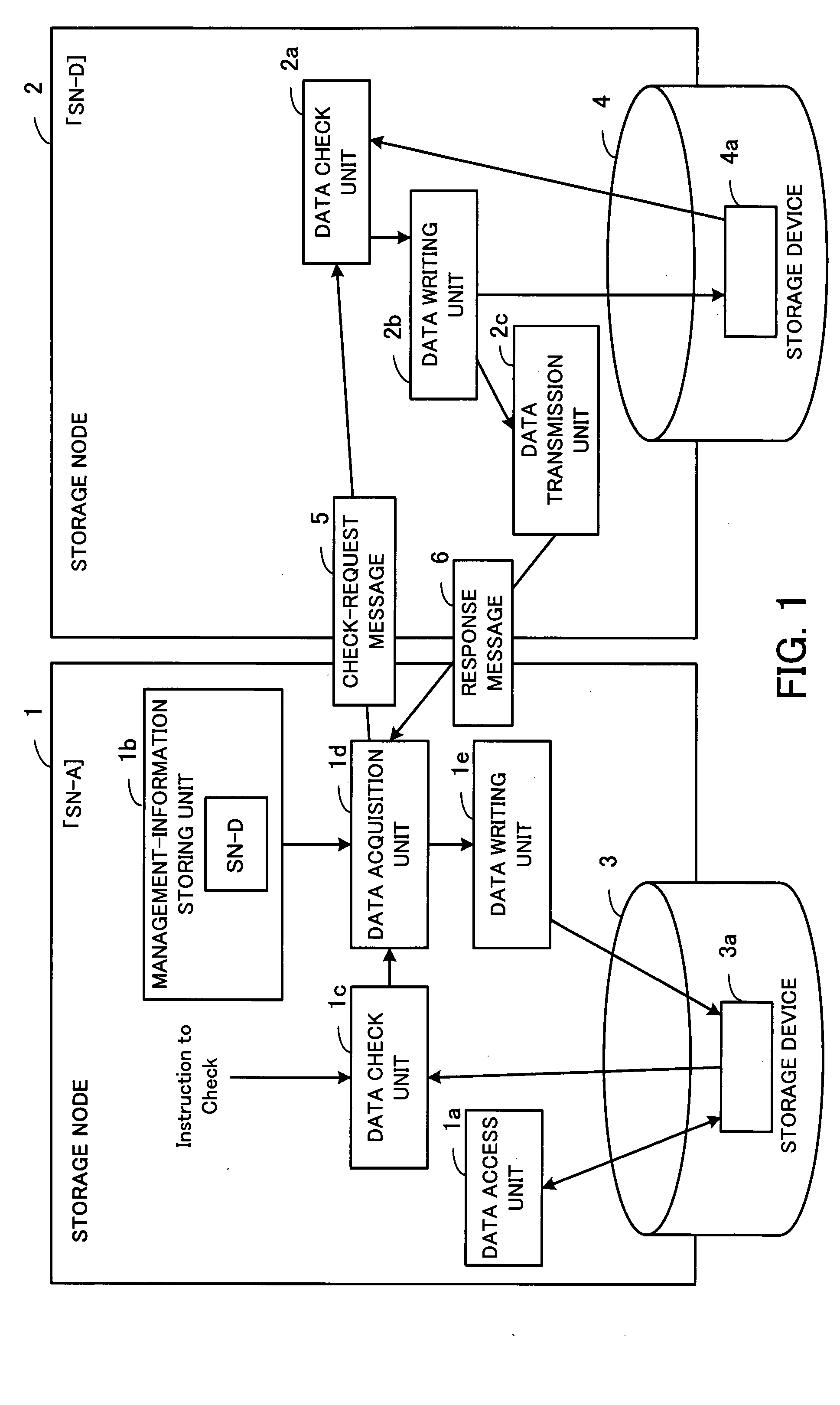 Storage management process, storage management apparatus, and computer-readable medium storing storage management program