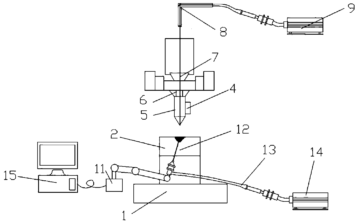 Double-beam laser heating auxiliary drilling integration device and method