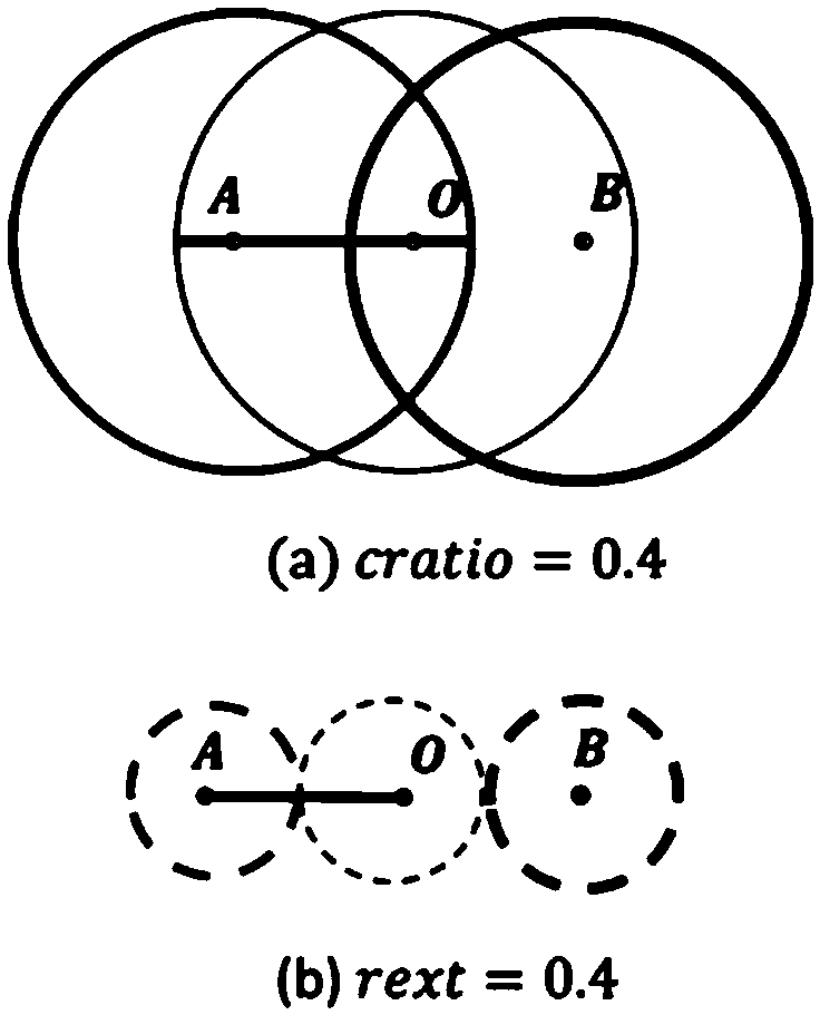 Discrete element-based cracked valley basin extension process simulation method