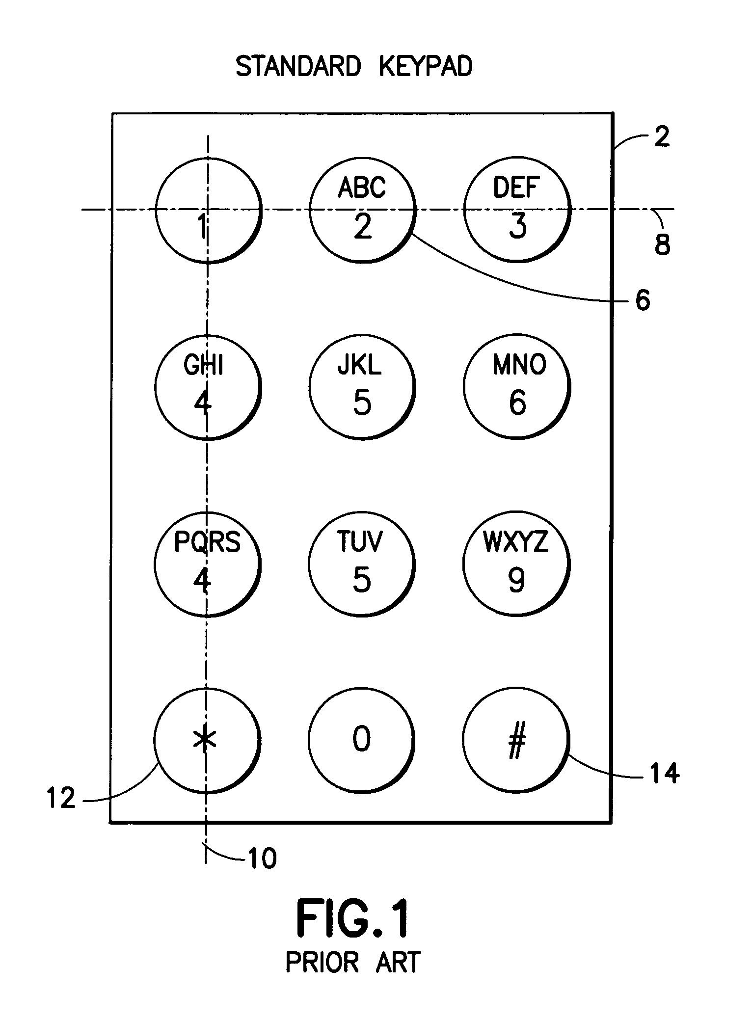 Four column keypad