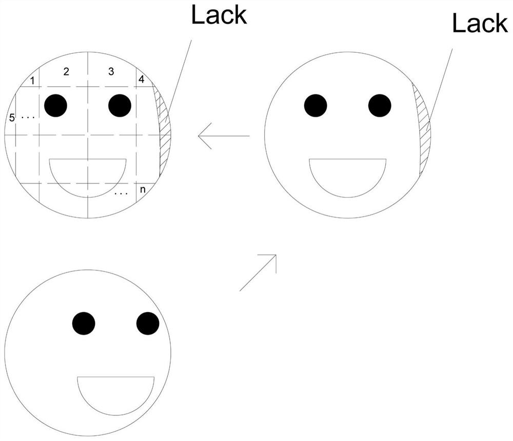 A method for intelligent face recognition