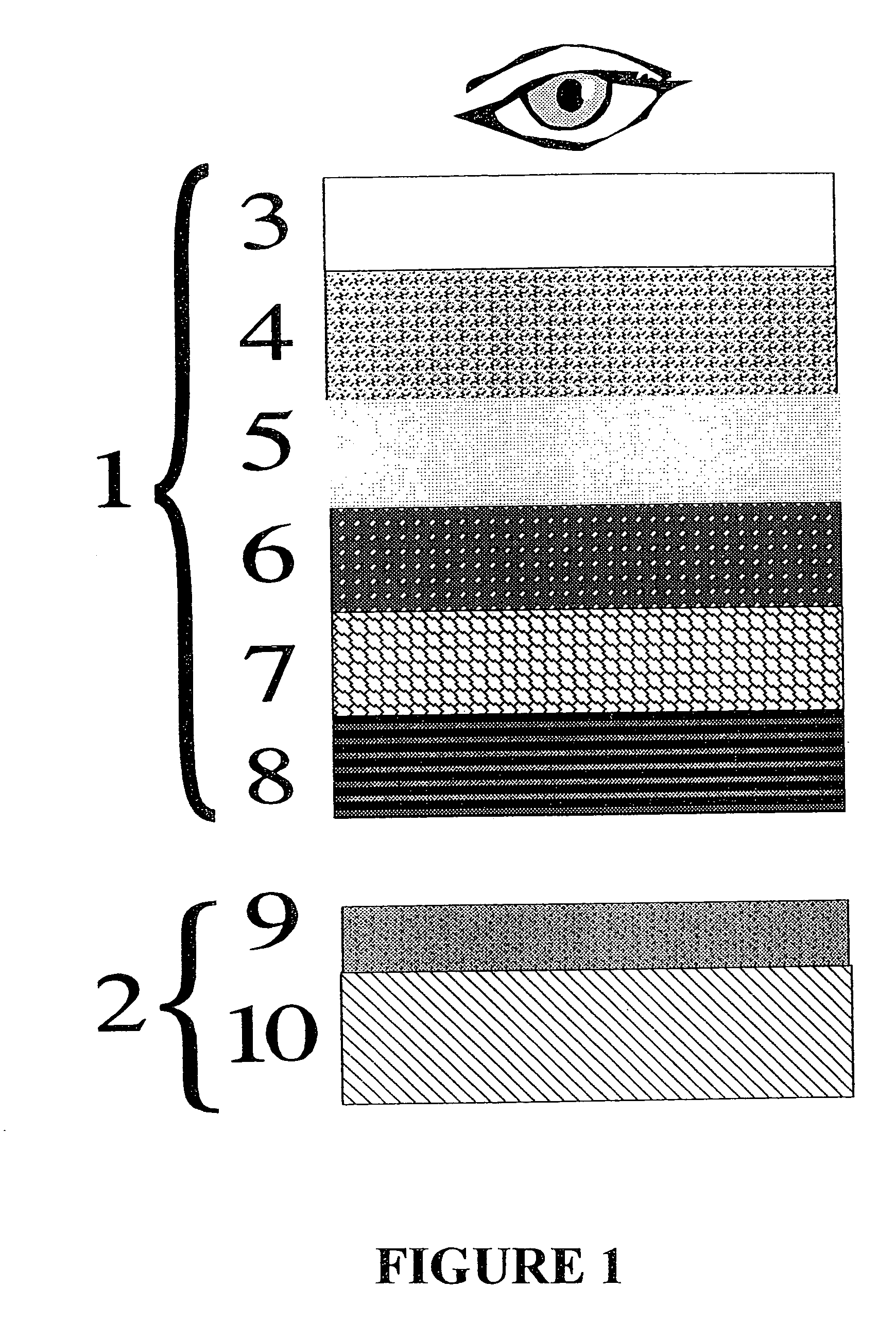 Long term rapid color changing time indicator