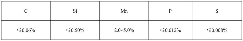 A Ni-based welding rod for 9% Ni steel for overhead welding