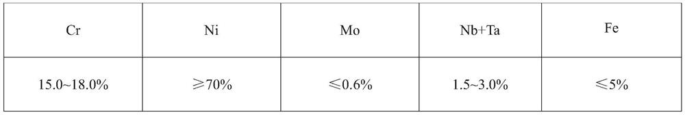 A Ni-based welding rod for 9% Ni steel for overhead welding