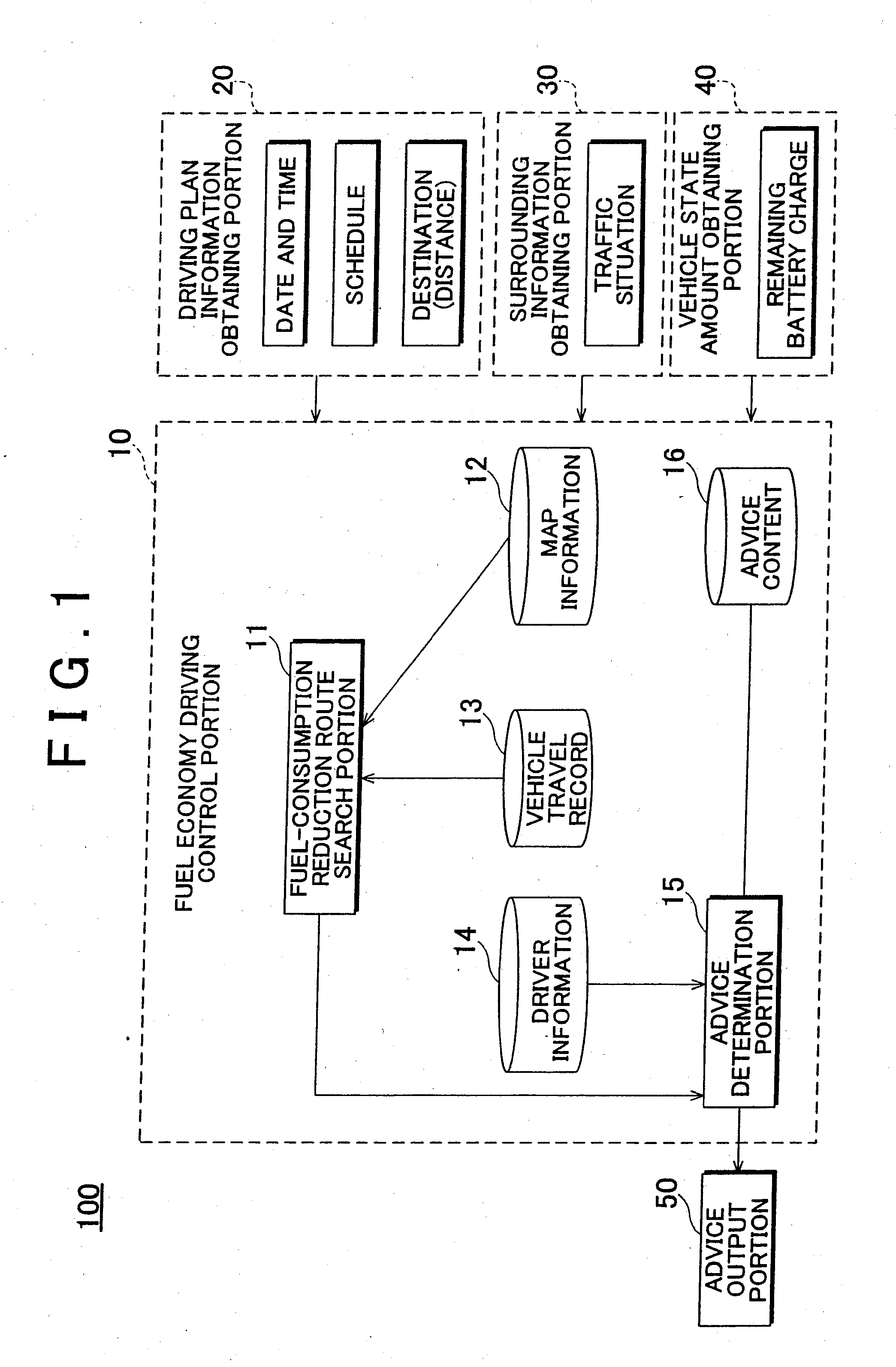 Fuel economy driving assistance apparatus