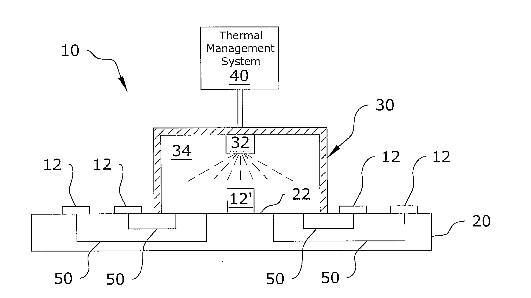 Localized thermal management system