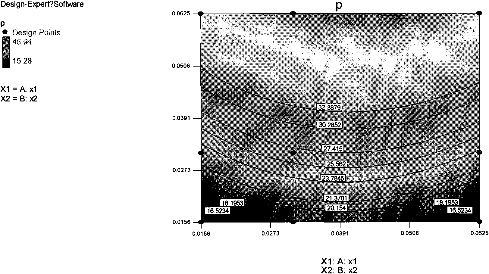 Application of effective parts of Chinese dates and hawthorns in aspect of preparing medicine with activities of lowering blood fat and resisting oxidation