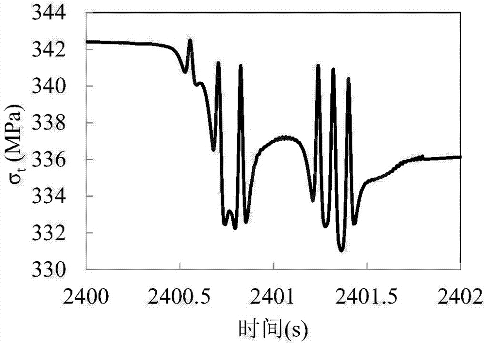 Fatigue life calculation method of welded steel bridge structure