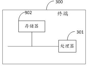 Order tracking method, device, storage medium and terminal for window customization