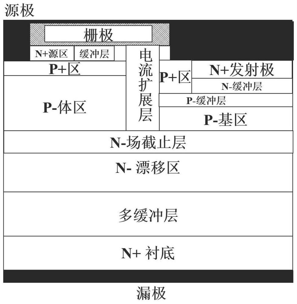 A kind of power device anti-single particle burnout reinforcement structure and preparation method