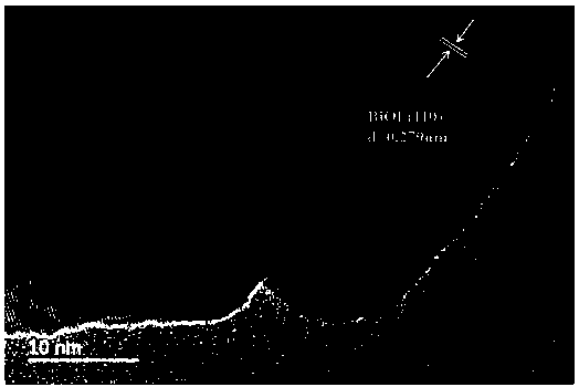 Preparation method of carbon-doped BiOI/BiOIO3 heterostructure