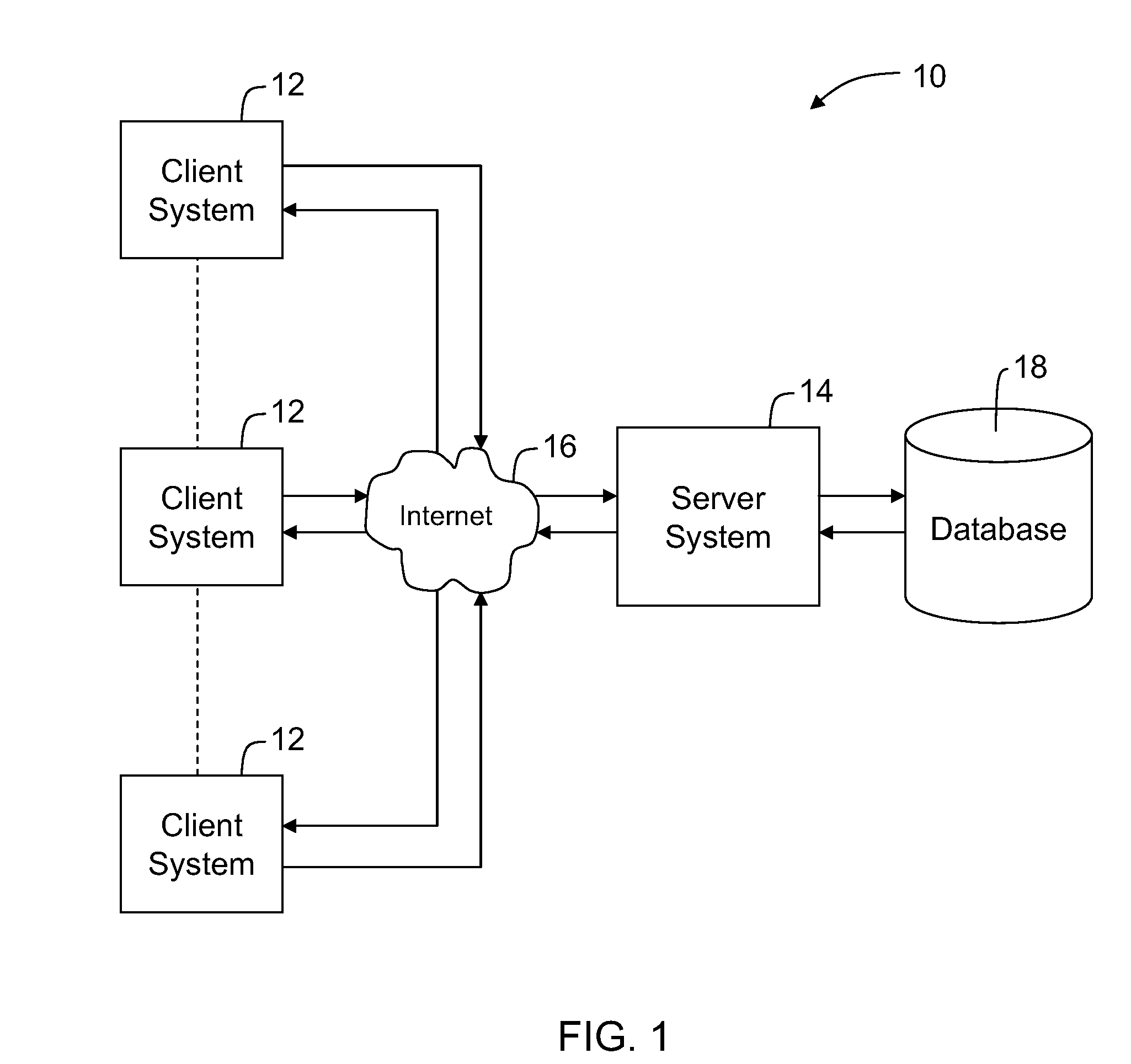 Methods and systems for managing content dependency deployment