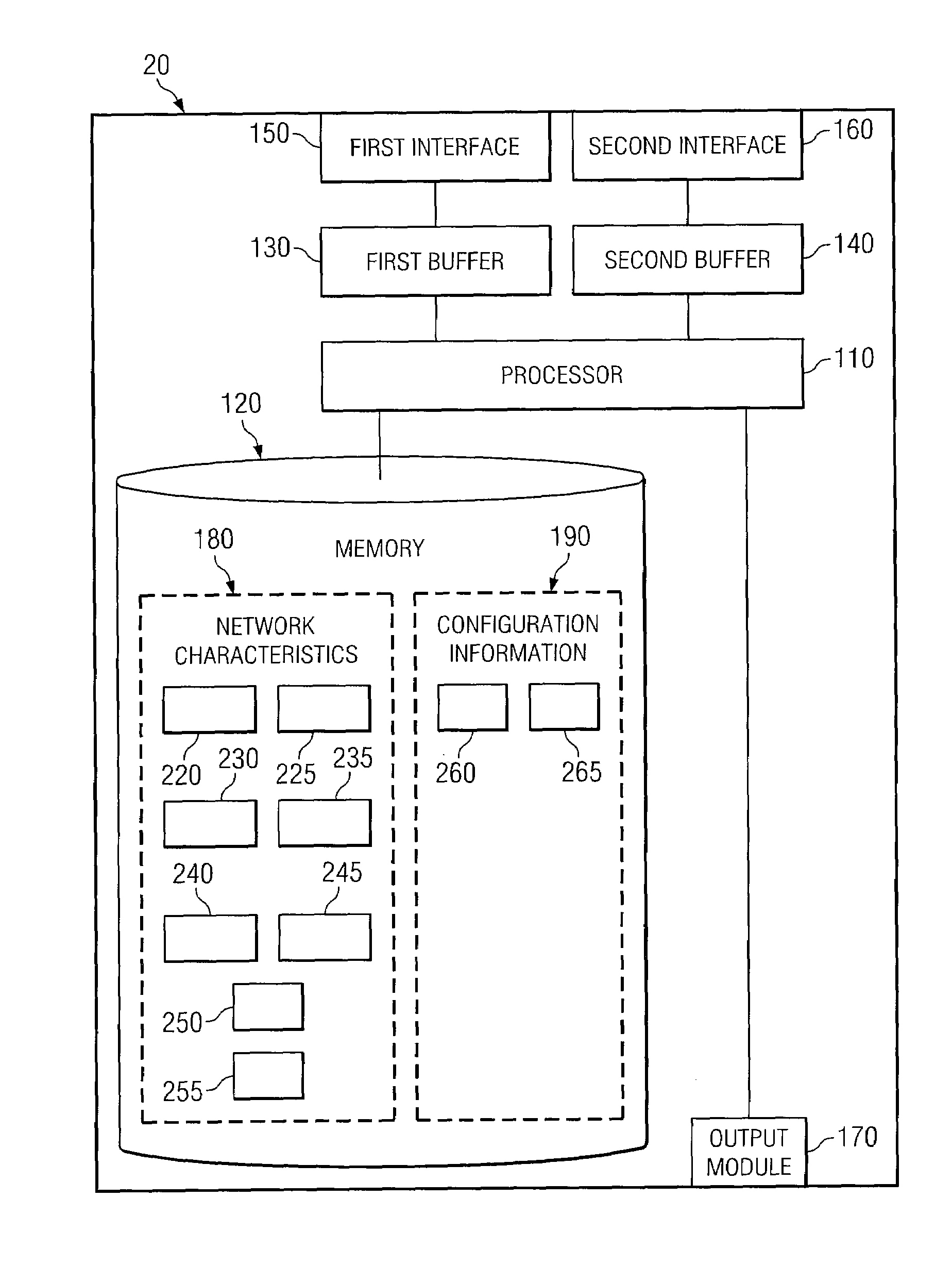 Jitter buffer management for mobile communication handoffs