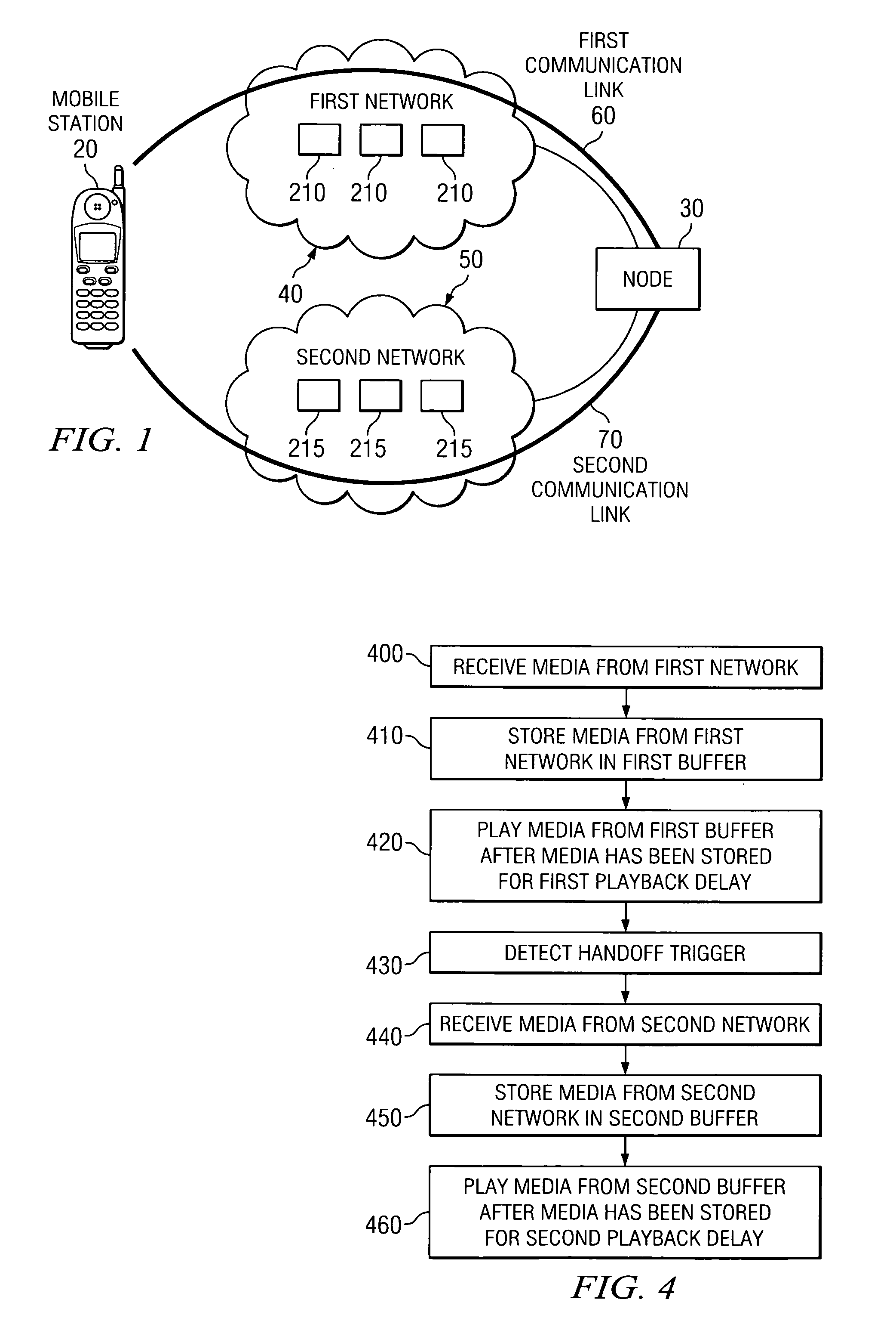 Jitter buffer management for mobile communication handoffs