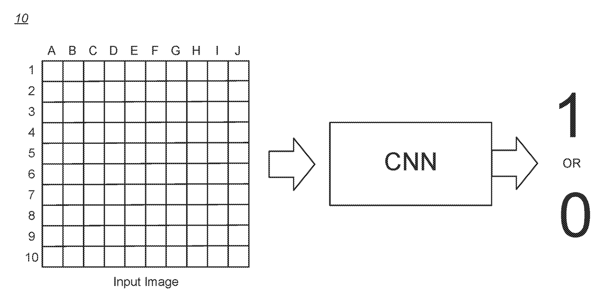 Configurable accelerator framework