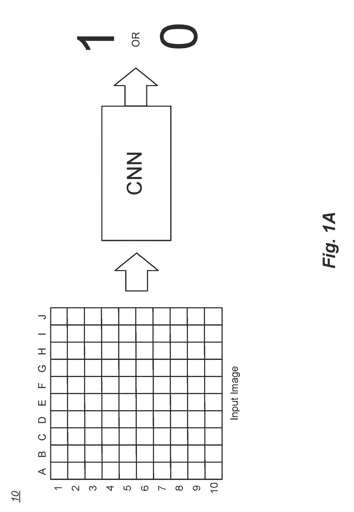 Configurable accelerator framework