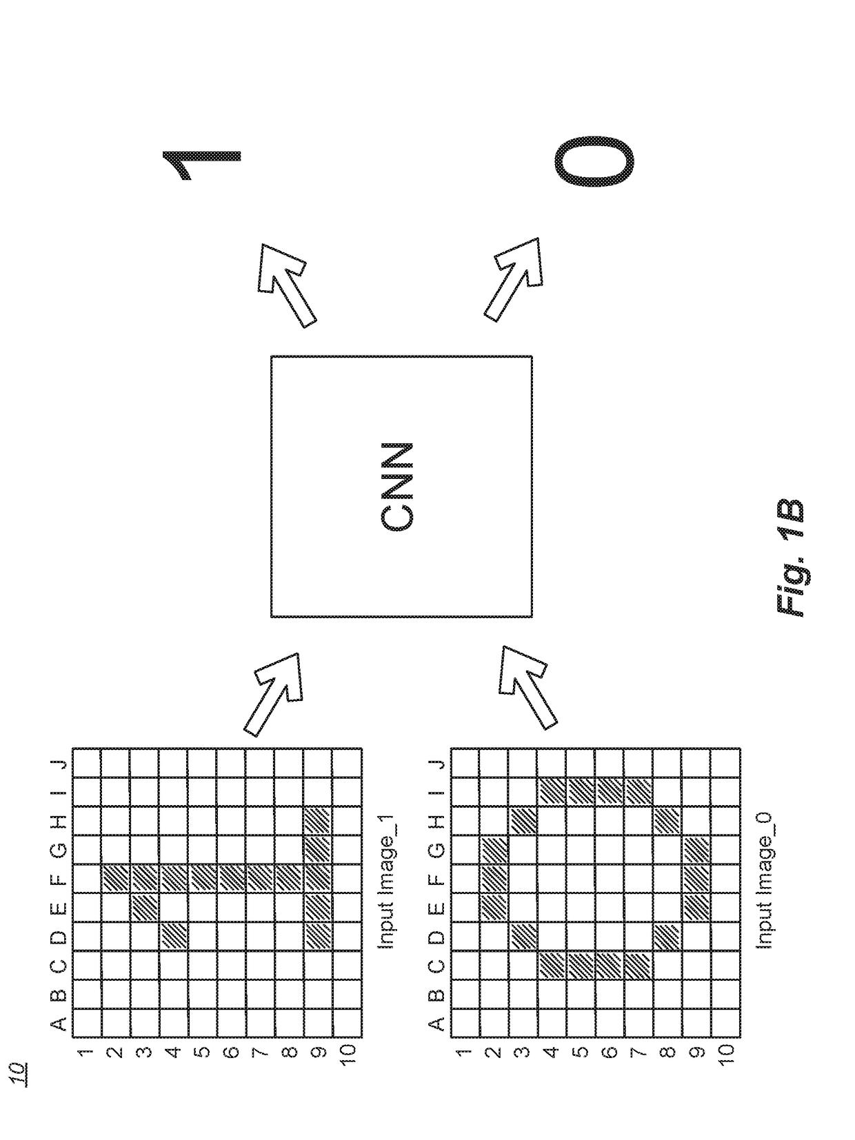 Configurable accelerator framework