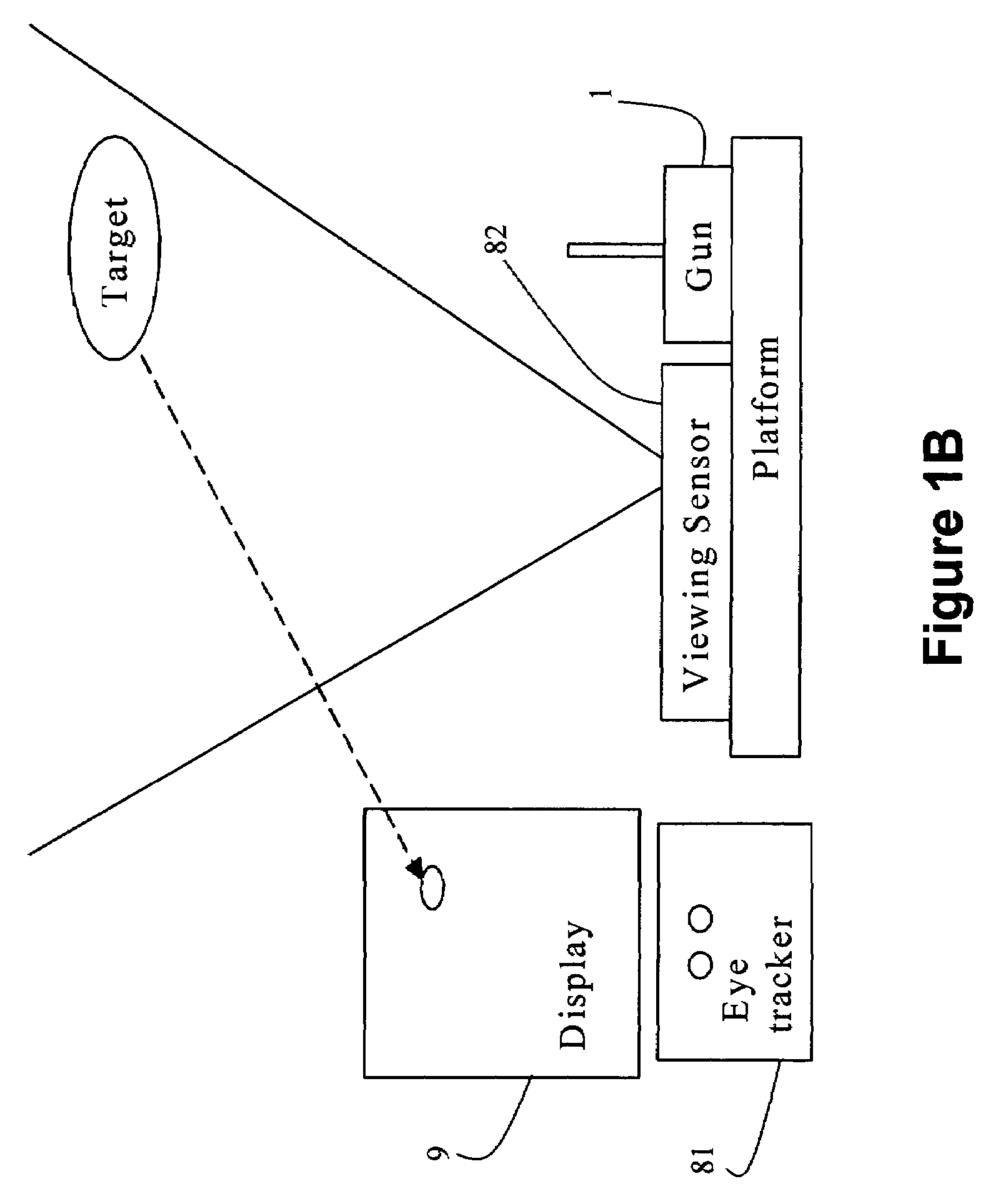 Method and system for automatic pointing stabilization and aiming control device