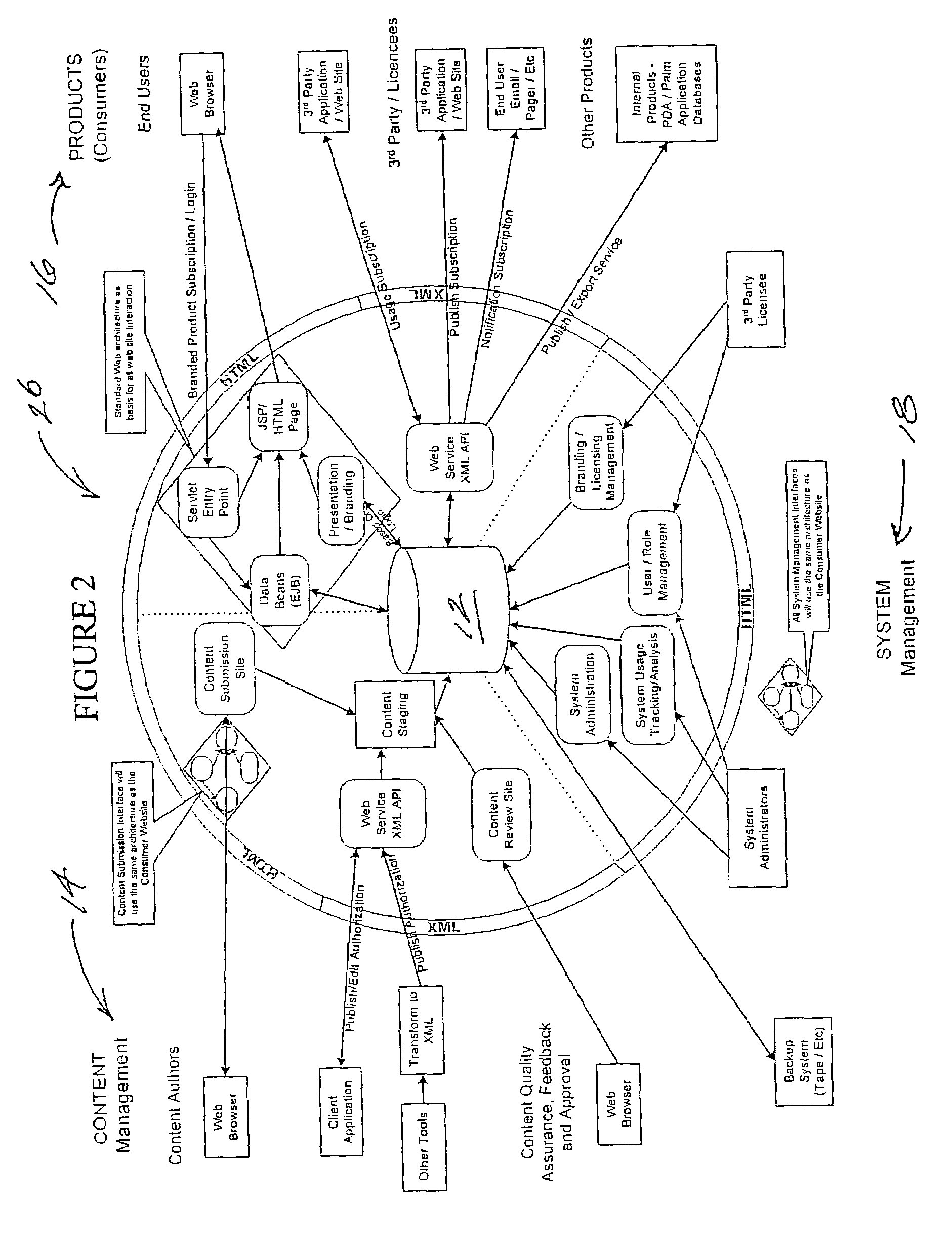 Electronic clinical reference and education system and method of use