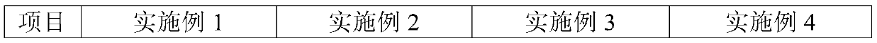 Water-based alkali-resistant water-permeable floor paint and preparation method thereof