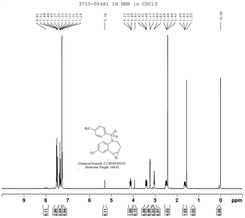 Synthesis of tolvaptan degradation derivative