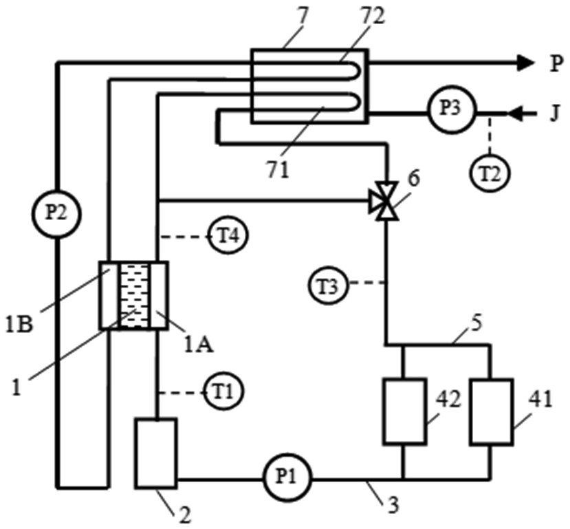 Semiconductor thermopile precise temperature control system for ship