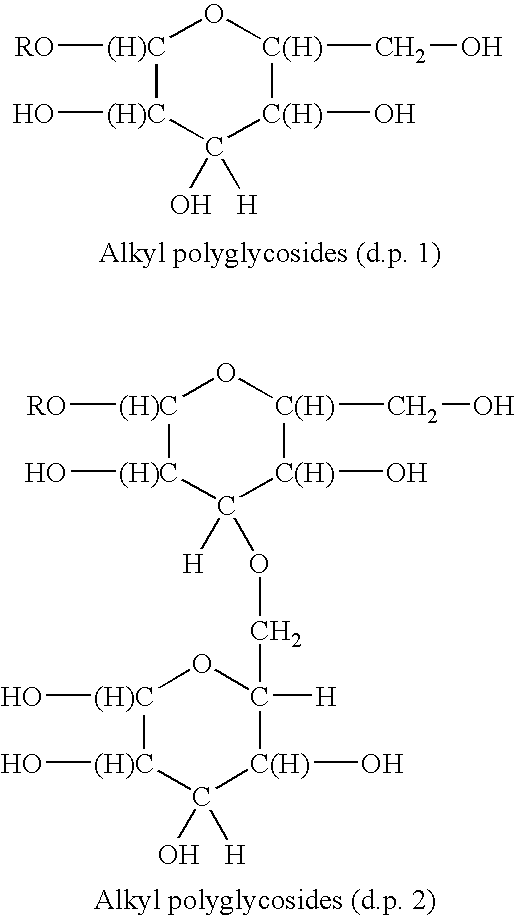 Amphoteric surfactants based upon alkyl polyglucoside