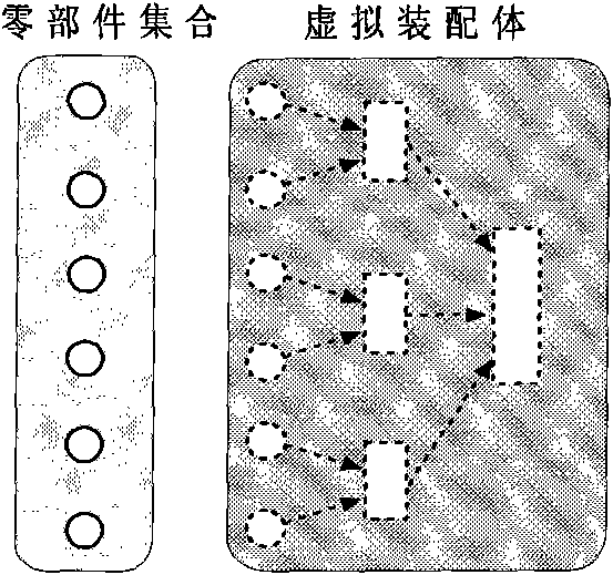 Computer subsidiary product assembling sequence generation method