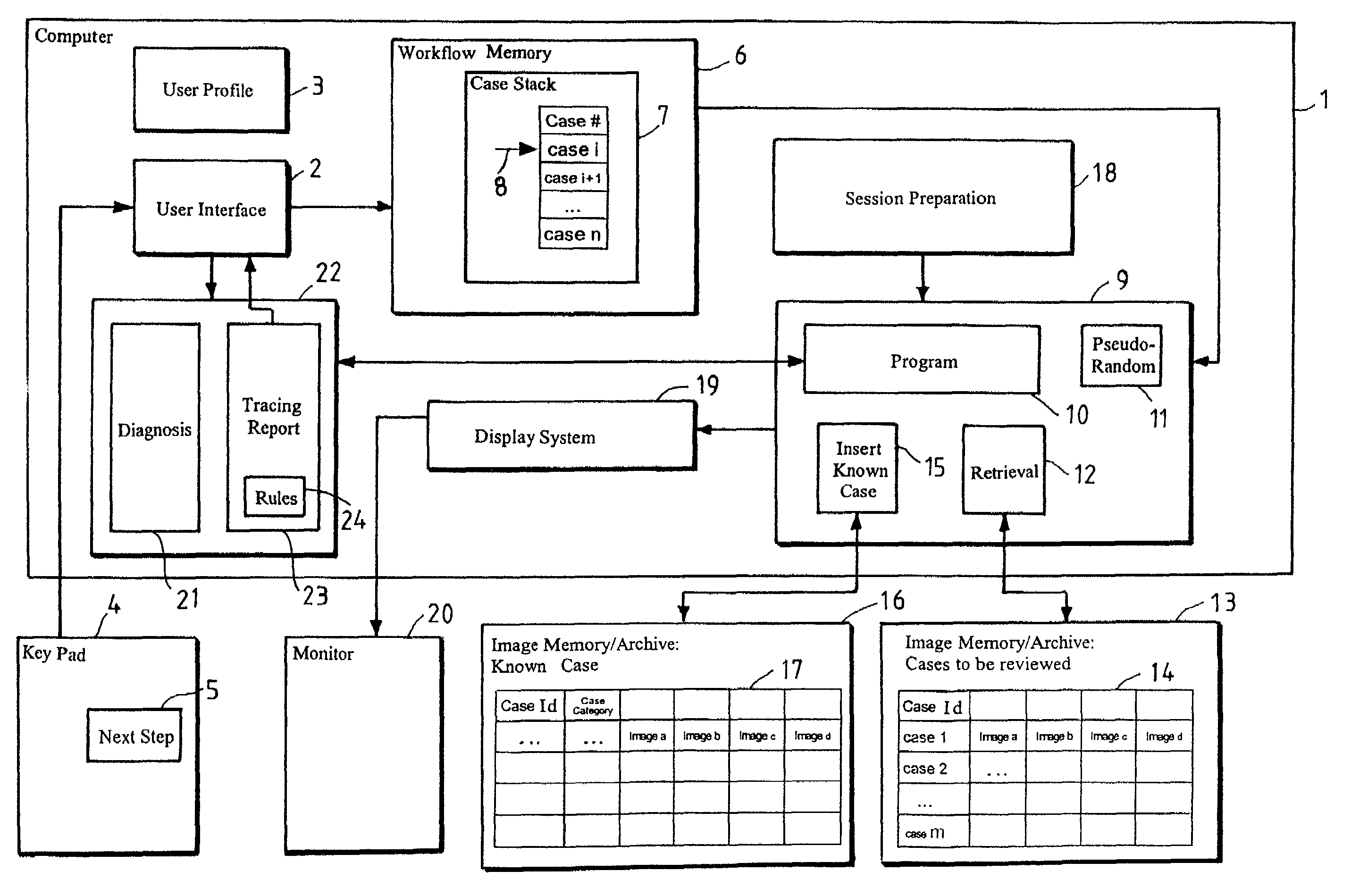 Method and system for in-service monitoring and training for a radiologic workstation