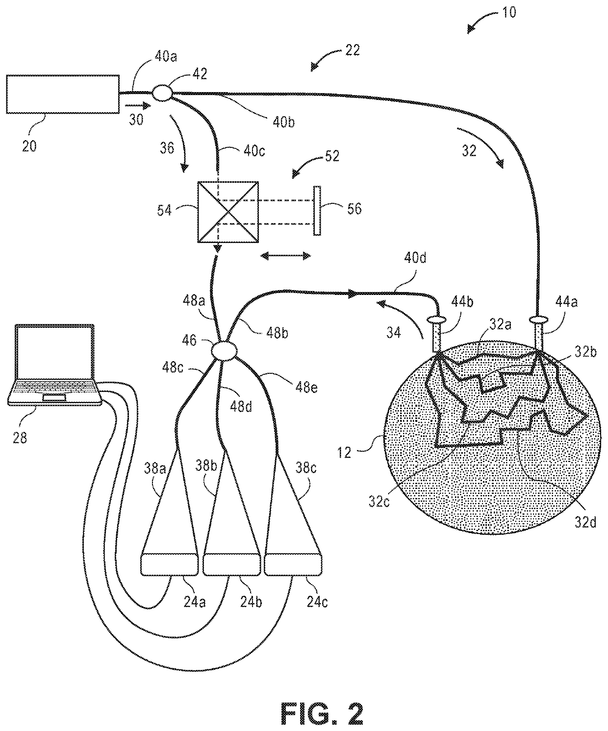 Non-invasive optical measurement system and method for neural decoding