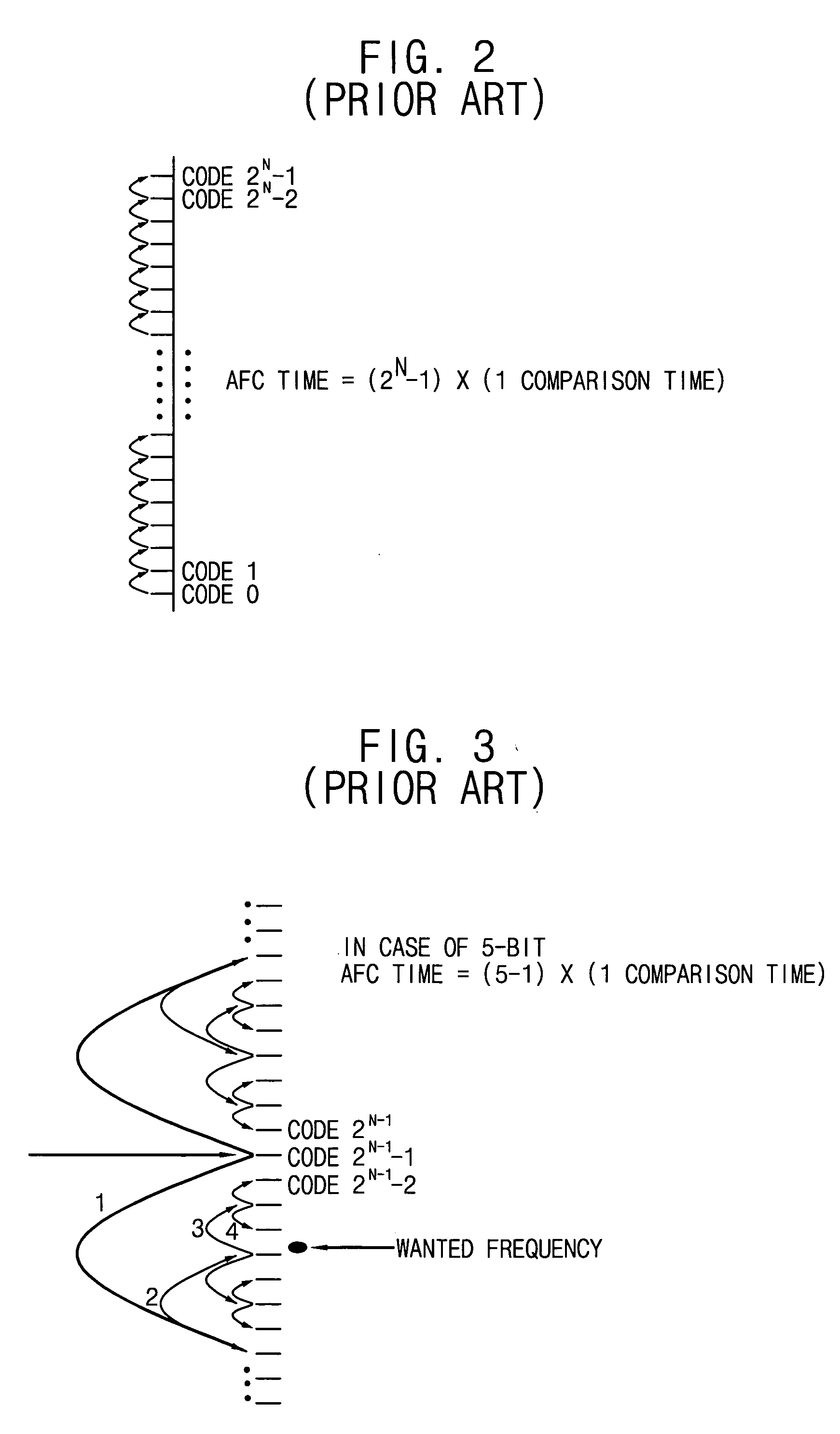 Adaptive frequency controller, a phase-locked loop including the same, and an adaptive frequency controlling method