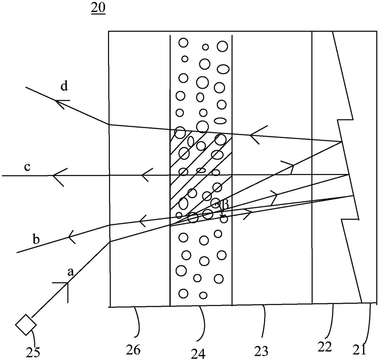 Projection screen and ultra-short-throw projection system having the same